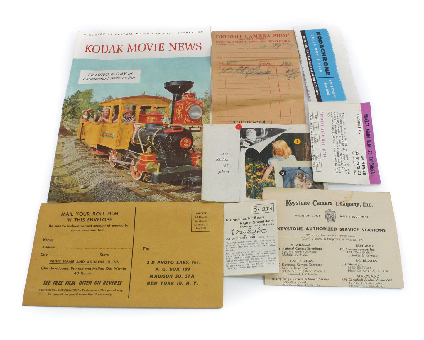 LightAndTimeArt Decor Vintage Camera advertisement memorabilia, movie room & home theater décor, film and photo artifacts, mystery decoration, scrapbooking